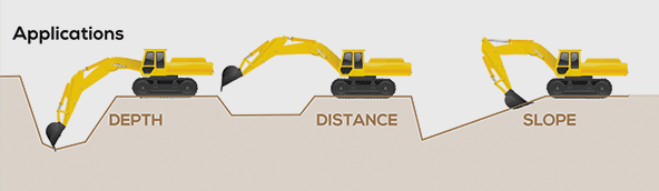 Idig - the most innovative, low-cost, real-time excavator grade control system 2